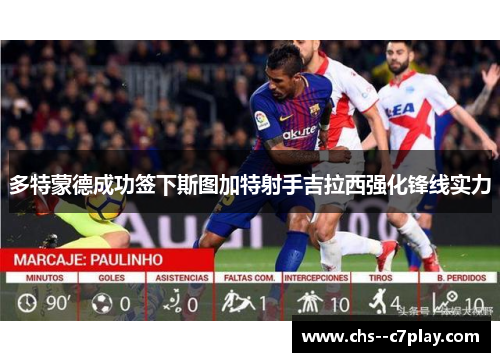 多特蒙德成功签下斯图加特射手吉拉西强化锋线实力