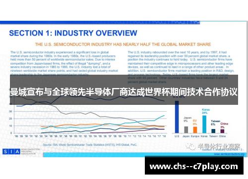 曼城宣布与全球领先半导体厂商达成世界杯期间技术合作协议