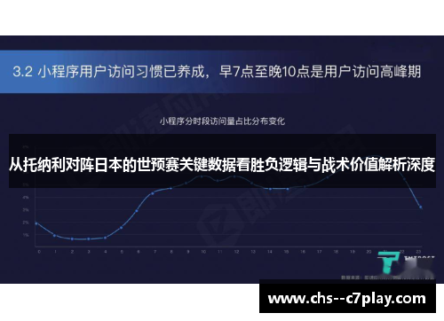 从托纳利对阵日本的世预赛关键数据看胜负逻辑与战术价值解析深度 从托纳利对阵日本的世预赛关键数据看胜负逻辑与战术价值解析深度