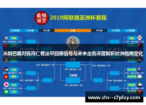 从姆巴佩对阵拜仁看法甲回暖信号与未来走势深度解析欧洲格局变化