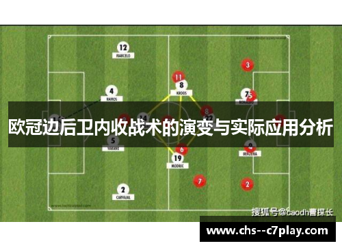 欧冠边后卫内收战术的演变与实际应用分析 欧冠边后卫内收战术的演变与实际应用分析