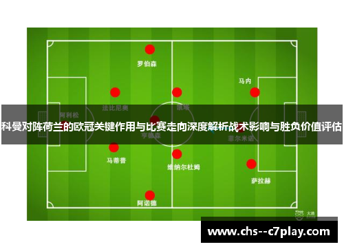 科曼对阵荷兰的欧冠关键作用与比赛走向深度解析战术影响与胜负价值评估